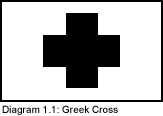 Diagram 1.1 - Greek Cross